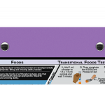 WhiteCoat Clipboard® - Lilac Food Industry Edition